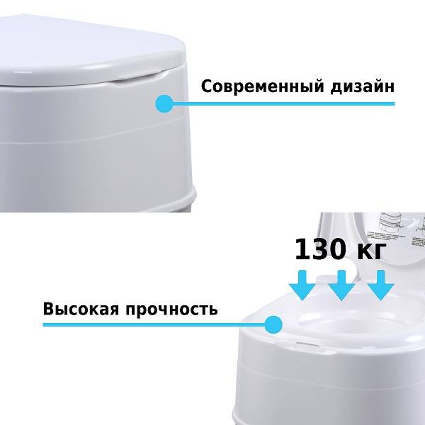 Биотуалет Lupmex, белый с серым 79002 с индикатором Биотуалет Lupmex, белый с серым 79002 с индикатором