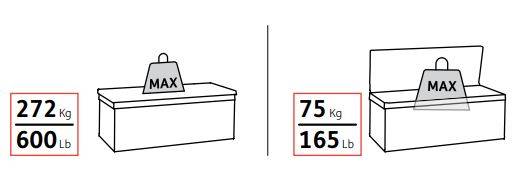 Сундук Дарвин 380 л (Darwin Box 380L) коричневый Сундук Дарвин 380 л (Darwin Box 380L) коричневый