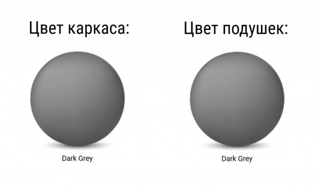 Комплект пластиковой мебели Portofino Lounge Corner темно-серый, темно-серый