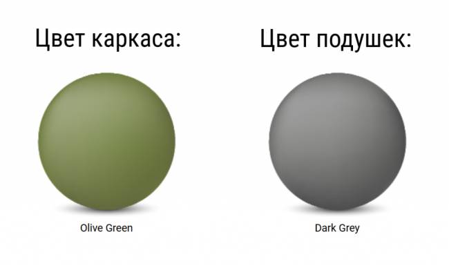 Комплект пластиковой мебели Portofino Lounge Corner оливковый, темно-серый