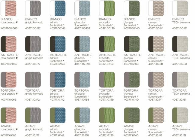 Кресло пластиковое с подушками Komodo Poltrona белый, розовый 790х780х880 мм